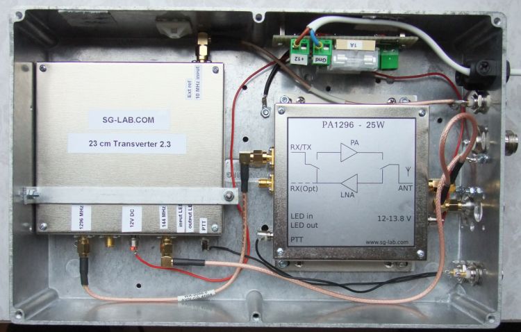 Transverter ovenfra