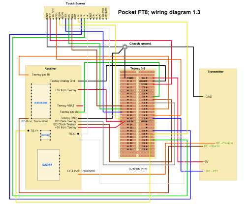 Wiring Diagram small