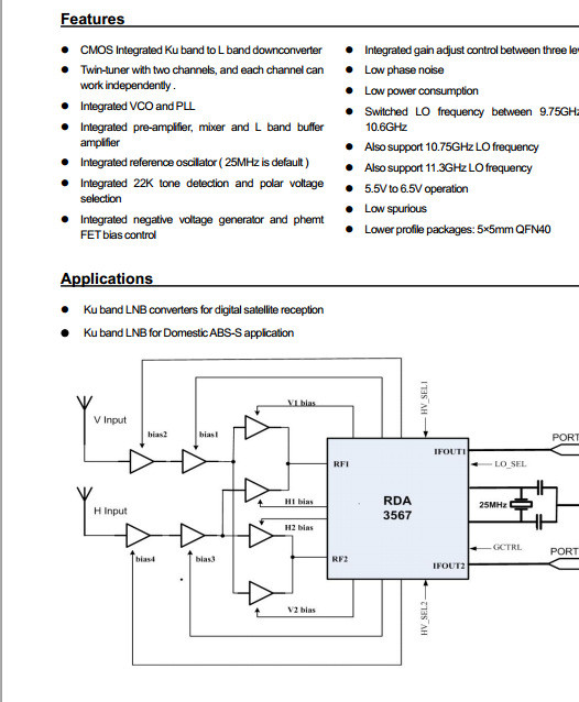 datasheet RDA3567