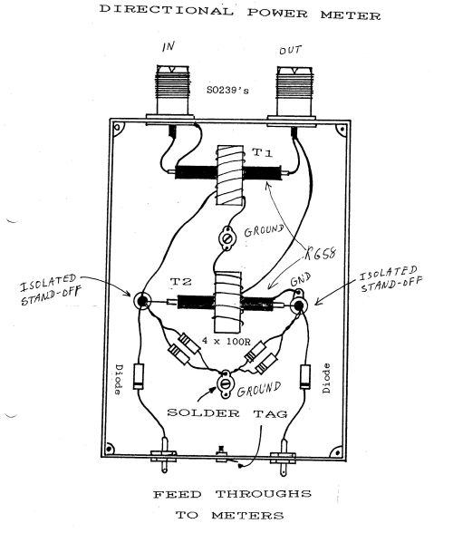 Mounting of T1 and T2